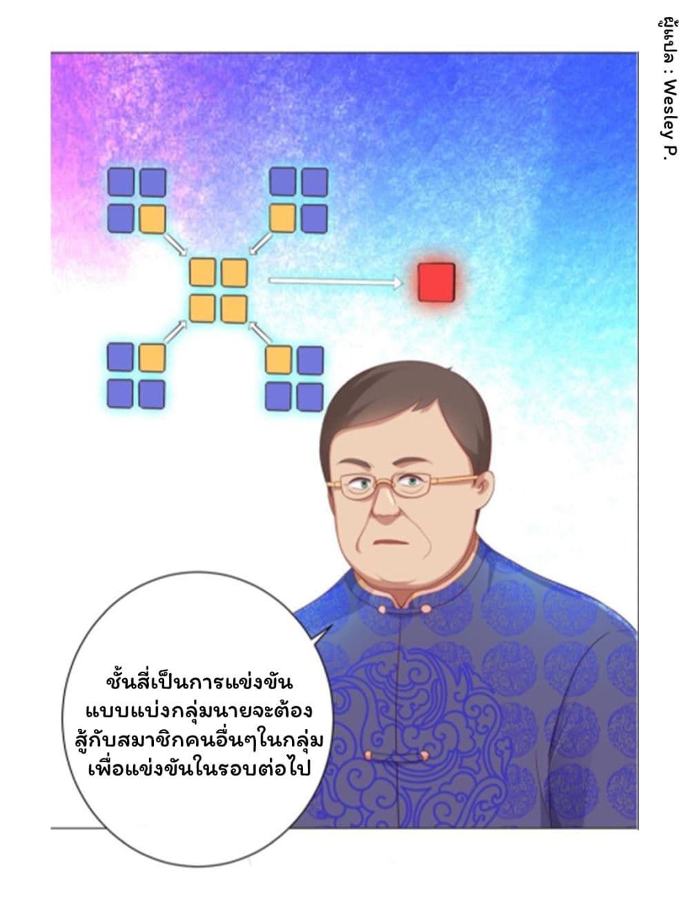 Metropolitan Supremacy System เธ•เธญเธเธ—เธตเน 151 (29)